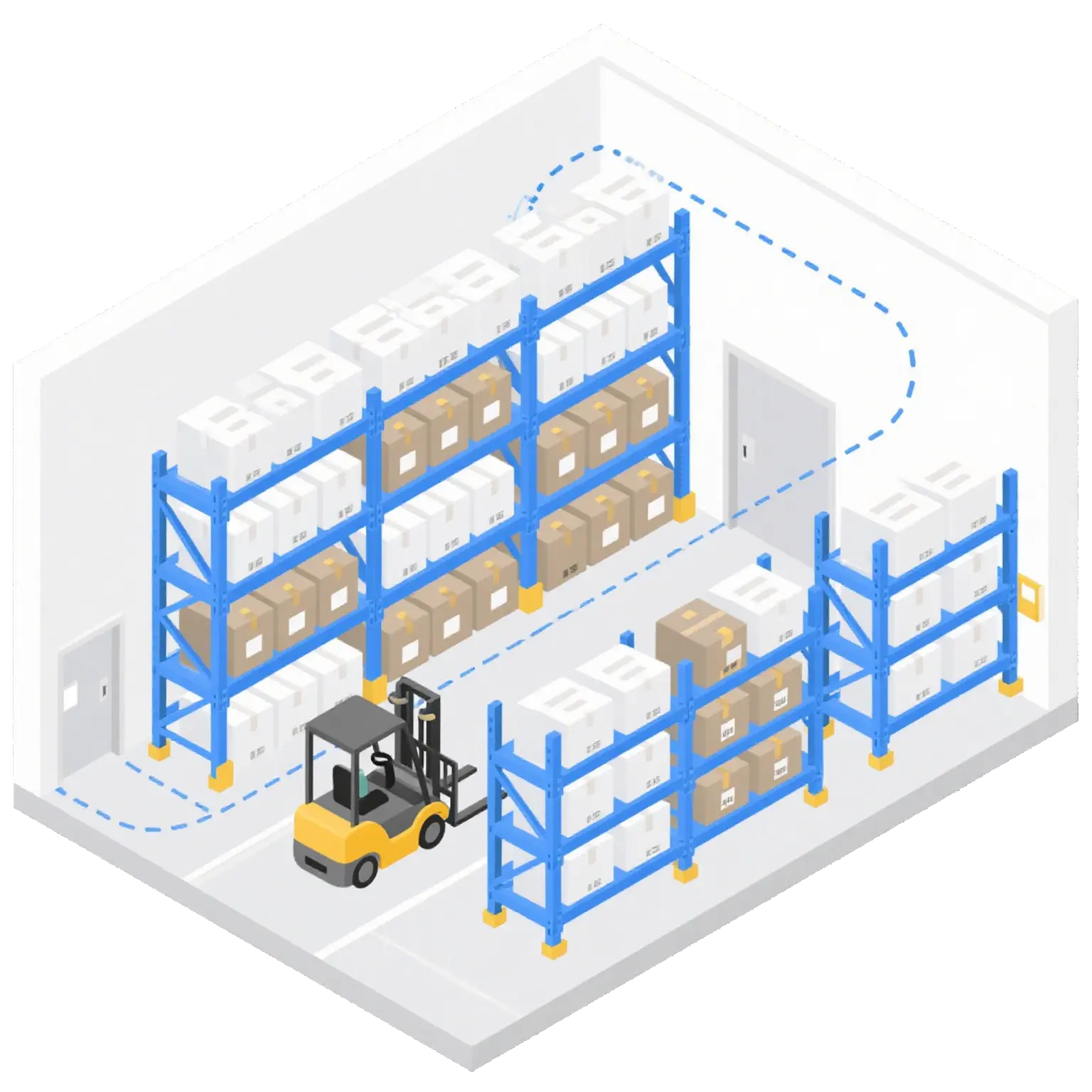 Design Control